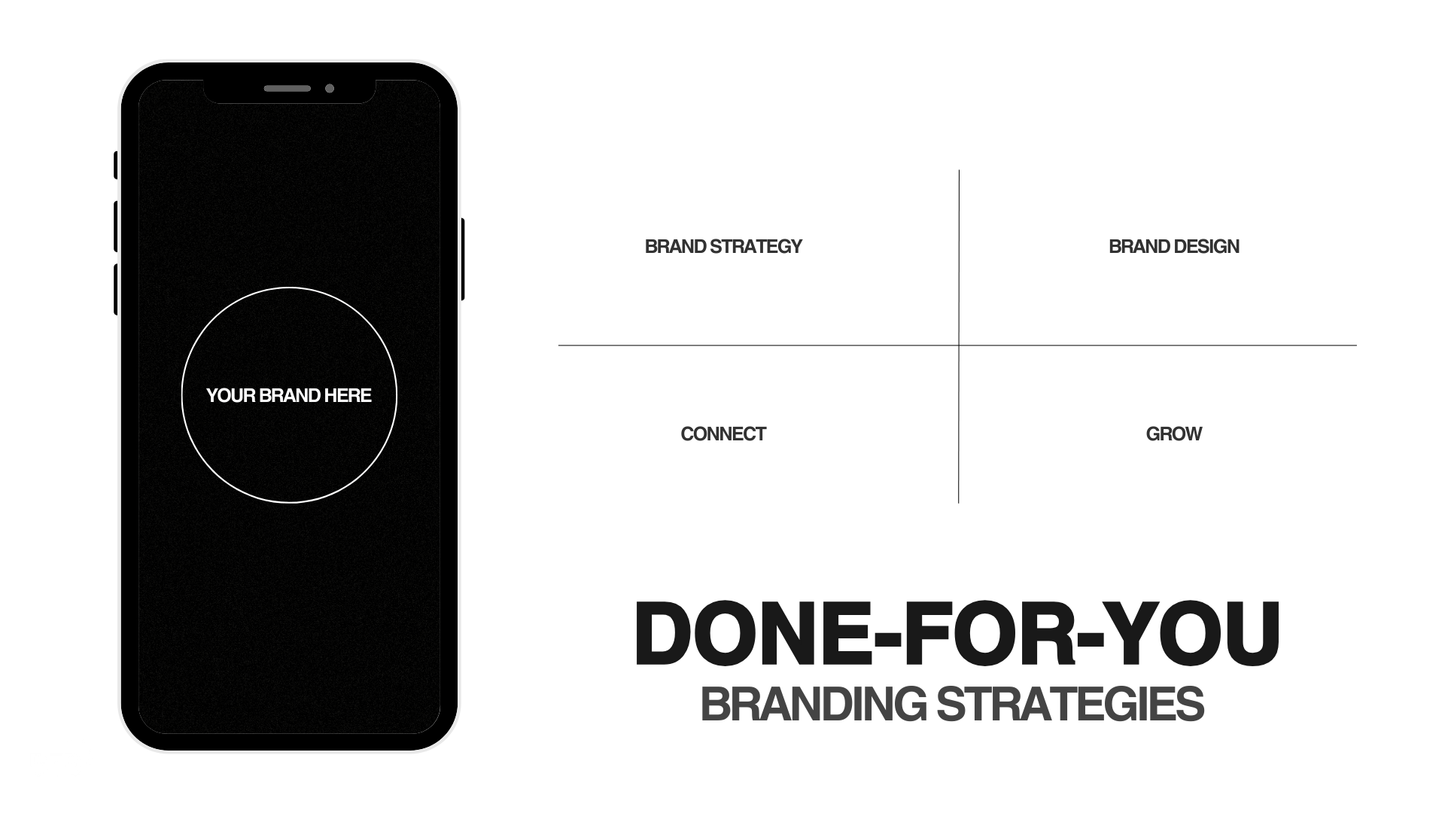 Strategic Brand Establishment