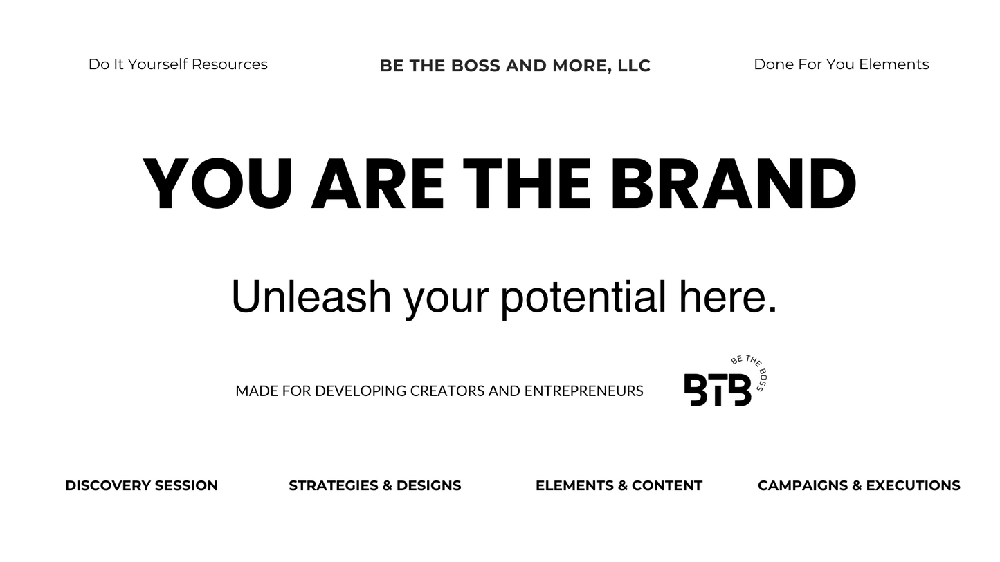 Strategic Brand Establishment