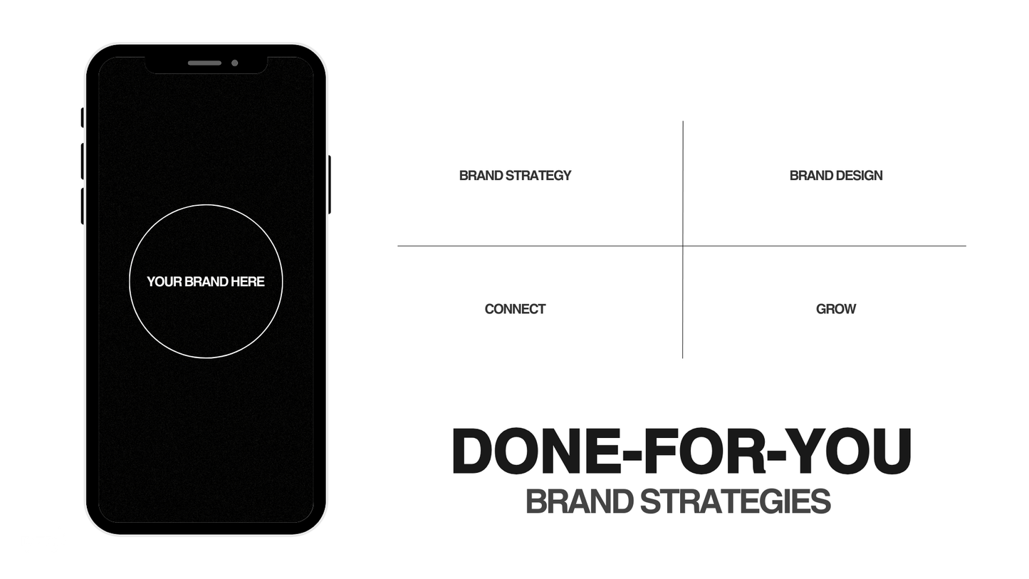 YouTube Strategy Session